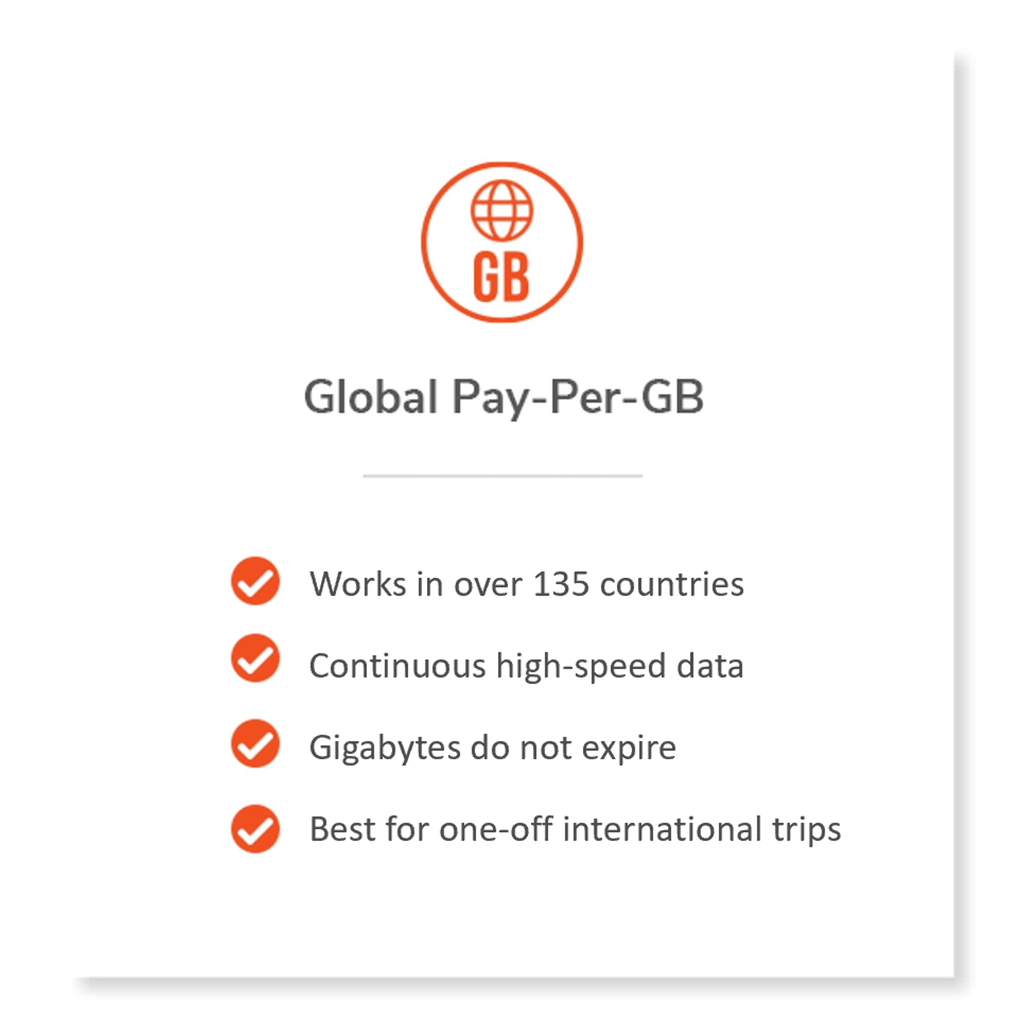 soliswifi data services Global Pay-Per-GB