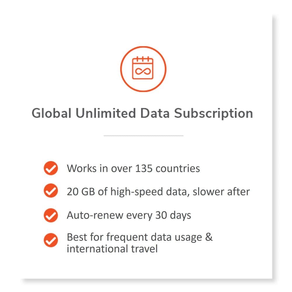 soliswifi data services Global Unlimited Subscription