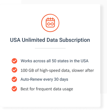 soliswifi data services USA Unlimited Data Subscription